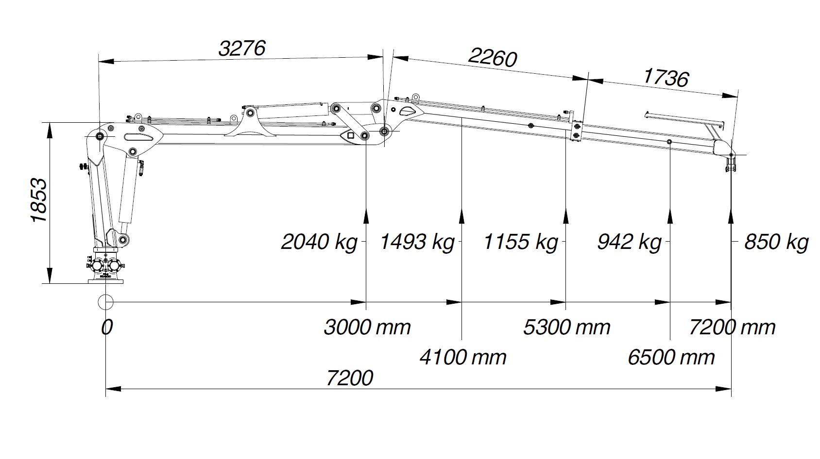 SC 72PRO lifting diagram